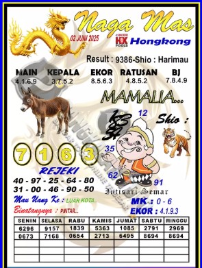 Prediksi GEMBIRATOTO