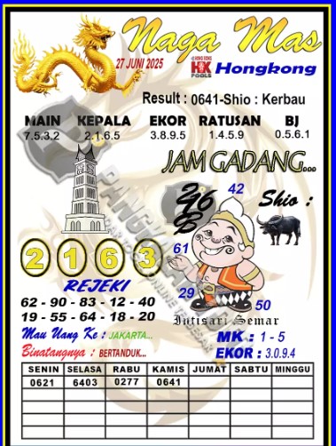 Prediksi GEMBIRATOTO