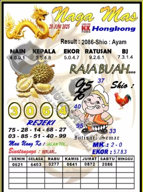 Prediksi GEMBIRATOTO