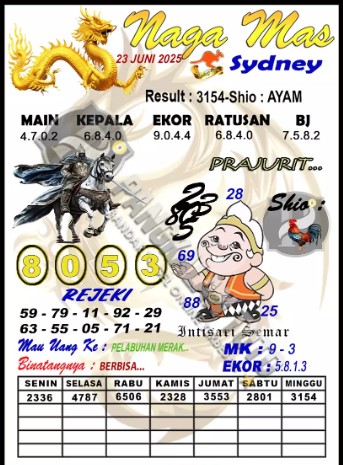 Prediksi GEMBIRATOTO