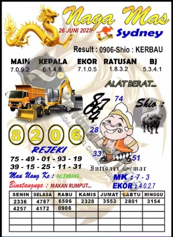 Prediksi GEMBIRATOTO