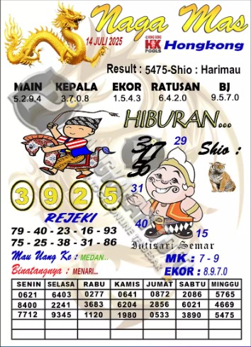 Prediksi GEMBIRATOTO