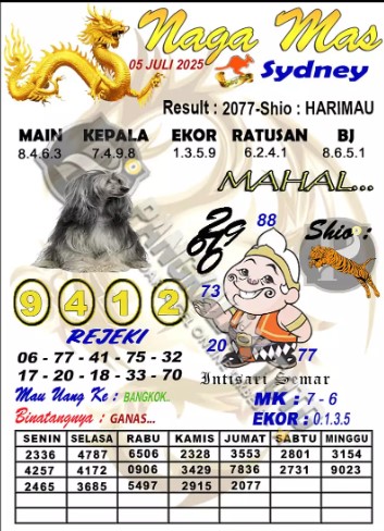 Prediksi GEMBIRATOTO