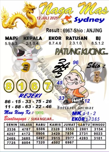 Prediksi GEMBIRATOTO