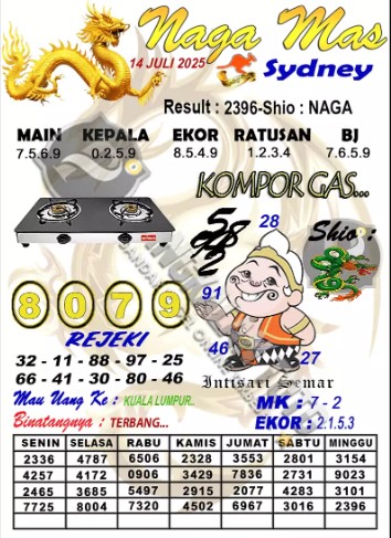 Prediksi GEMBIRATOTO