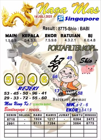 Prediksi GEMBIRATOTO