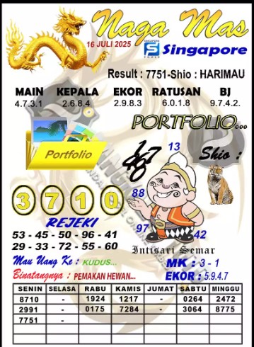 Prediksi GEMBIRATOTO