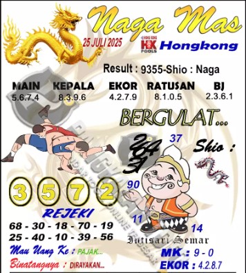 Prediksi GEMBIRATOTO