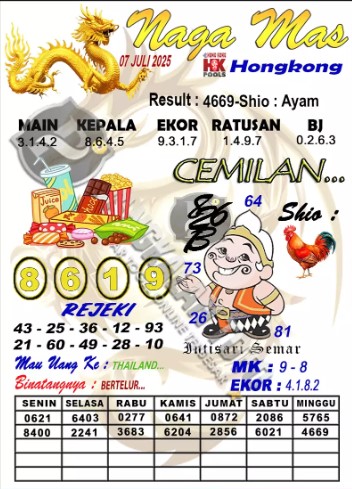 Prediksi GEMBIRATOTO