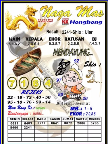 Prediksi GEMBIRATOTO