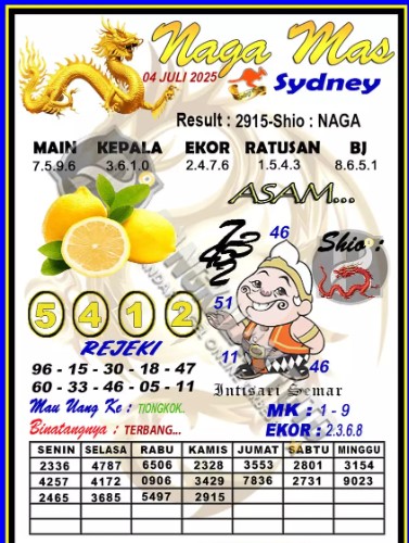 Prediksi GEMBIRATOTO