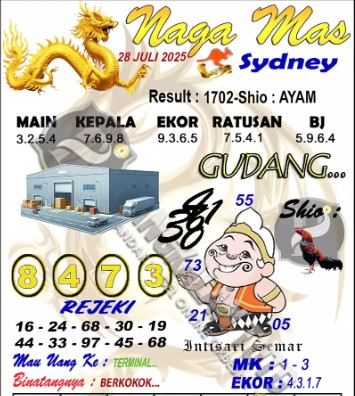 Prediksi GEMBIRATOTO