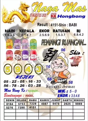 Prediksi GEMBIRATOTO