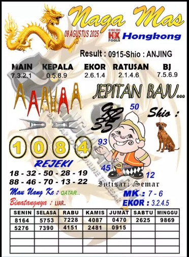 Prediksi GEMBIRATOTO