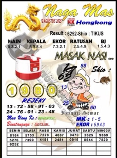 Prediksi GEMBIRATOTO