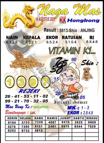 Prediksi GEMBIRATOTO