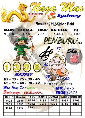 Prediksi GEMBIRATOTO