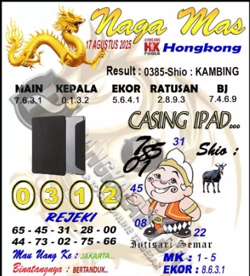 Prediksi GEMBIRATOTO