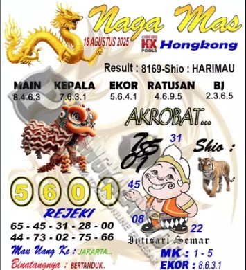 Prediksi GEMBIRATOTO