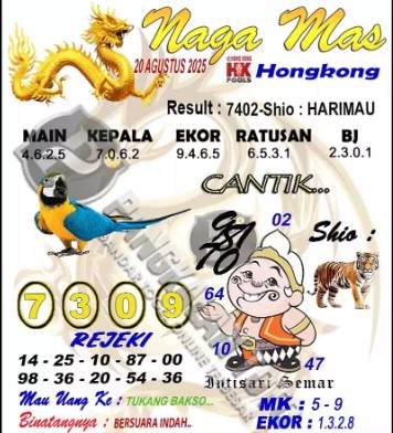 Prediksi GEMBIRATOTO