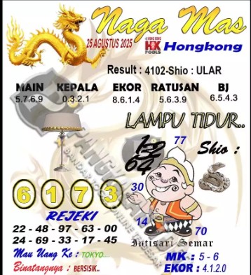 Prediksi GEMBIRATOTO