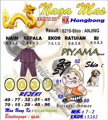 Prediksi GEMBIRATOTO