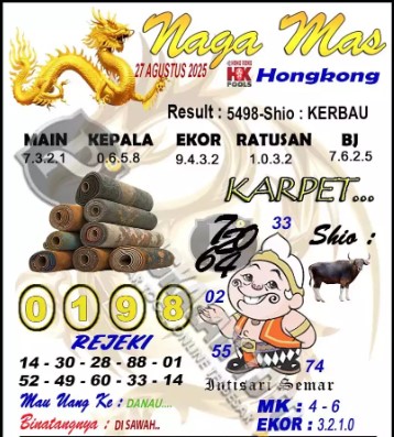 Prediksi GEMBIRATOTO