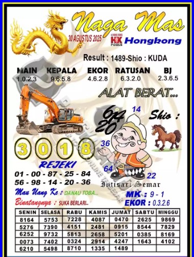 Prediksi GEMBIRATOTO