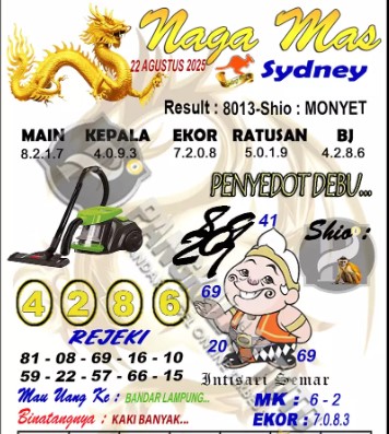 Prediksi GEMBIRATOTO