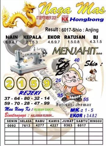 Prediksi GEMBIRATOTO