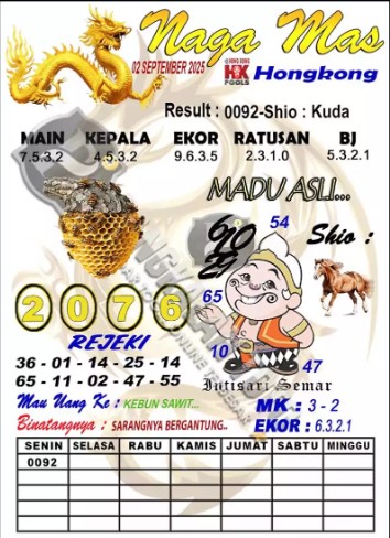 Prediksi GEMBIRATOTO