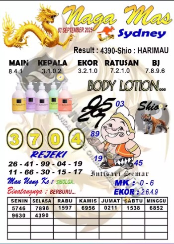 Prediksi GEMBIRATOTO