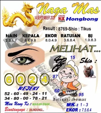 Prediksi GEMBIRATOTO