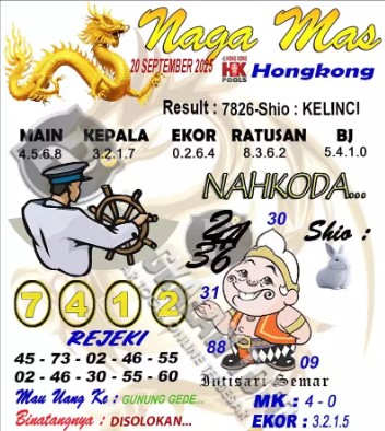 Prediksi GEMBIRATOTO