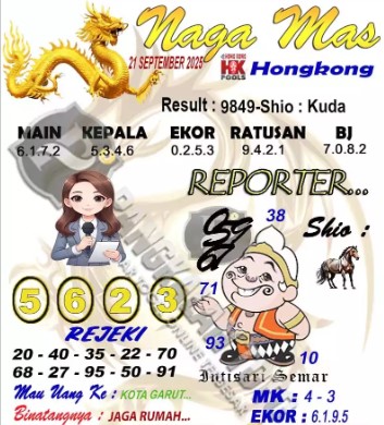 Prediksi GEMBIRATOTO