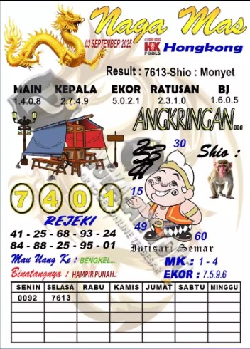 Prediksi GEMBIRATOTO