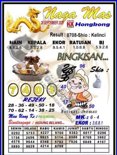 Prediksi GEMBIRATOTO