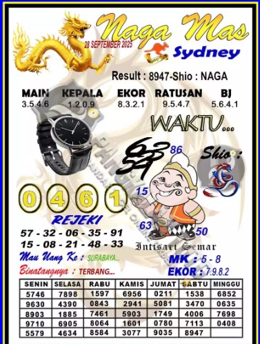 Prediksi GEMBIRATOTO