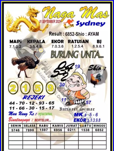 Prediksi GEMBIRATOTO