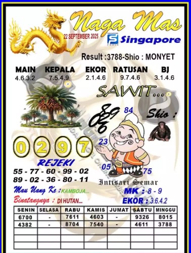 Prediksi GEMBIRATOTO