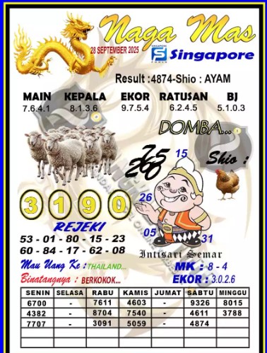 Prediksi GEMBIRATOTO