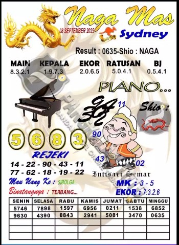 Prediksi GEMBIRATOTO