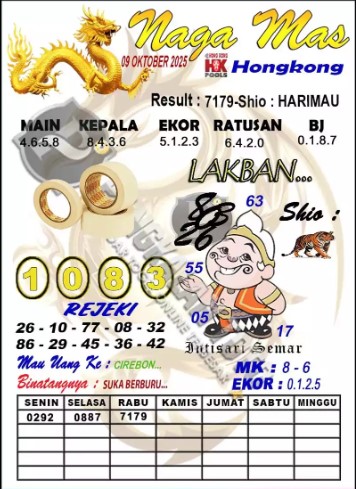 Prediksi GEMBIRATOTO