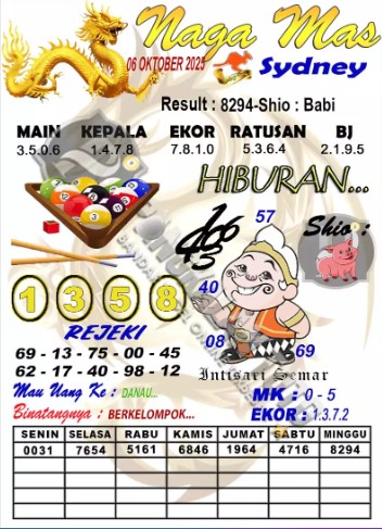 Prediksi GEMBIRATOTO