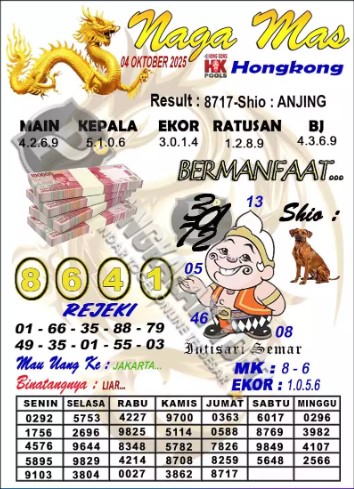 Prediksi GEMBIRATOTO