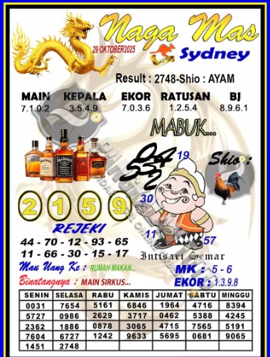 Prediksi GEMBIRATOTO