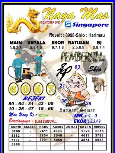 Prediksi GEMBIRATOTO