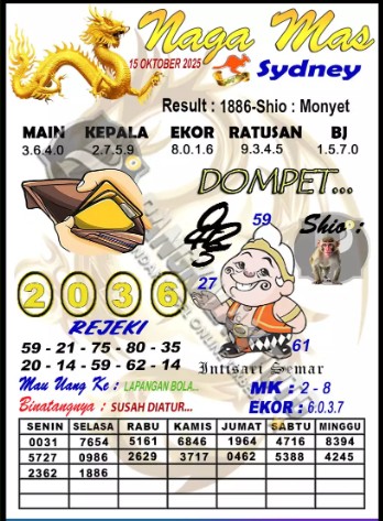 Prediksi GEMBIRATOTO