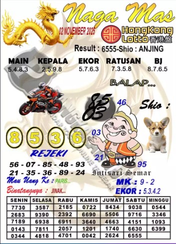 Prediksi GEMBIRATOTO