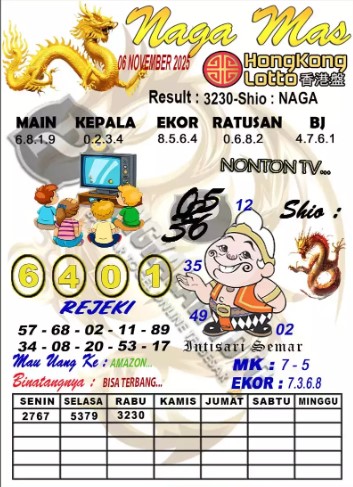 Prediksi GEMBIRATOTO